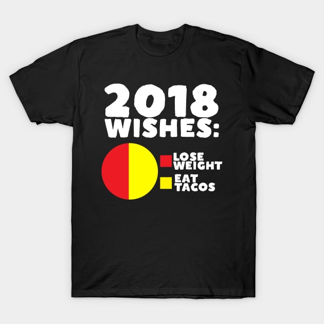 2018 Wishes: Lose Weight Eat Tacos T-Shirt by thingsandthings